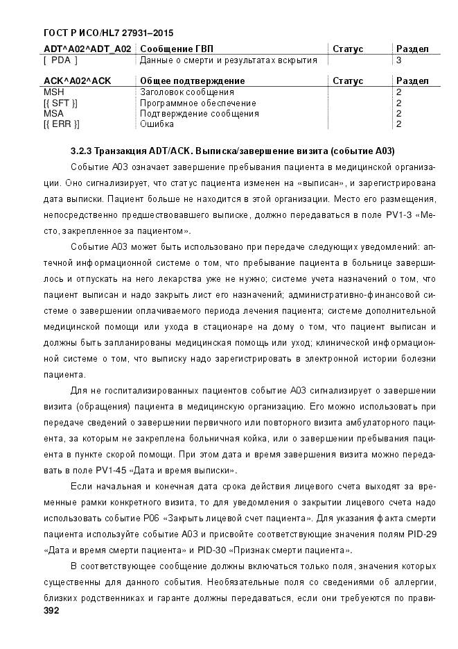 ГОСТ Р ИСО/HL 7 27931-2015, страница 399